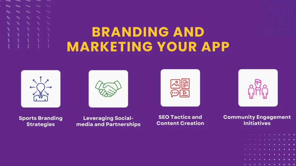 branding marketing app
