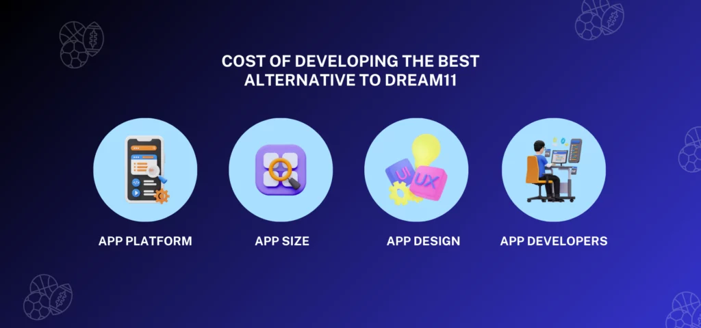 Cost of developing alternative dream11