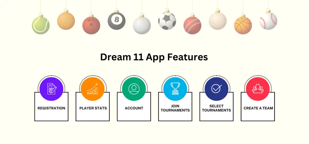Dream 11 App Features