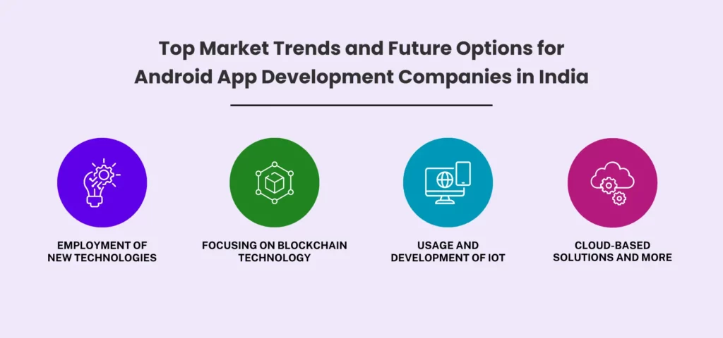 Market trends of android app development companies