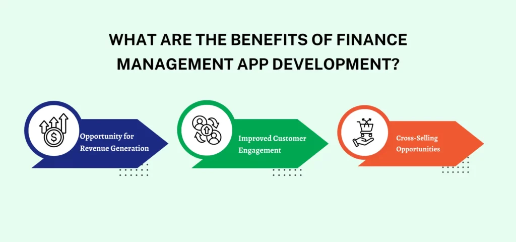benefits of financial management app