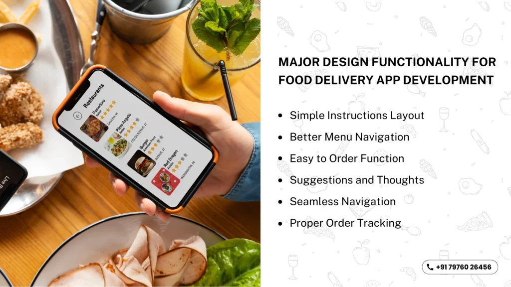 Design of Food Delivery App
