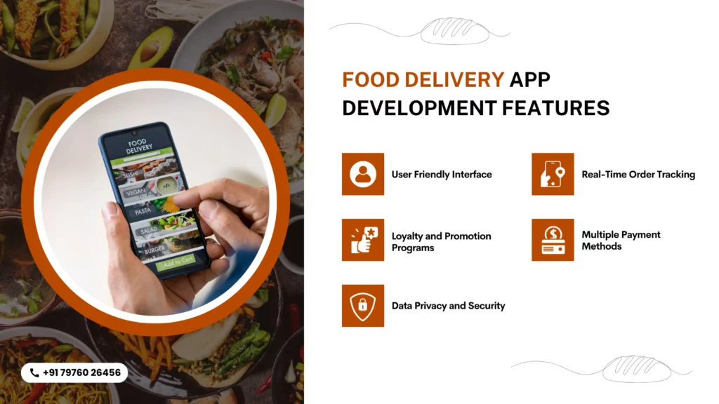 Feature of Food Delivery App