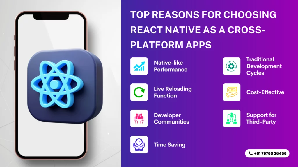 React Native Cross Platform App