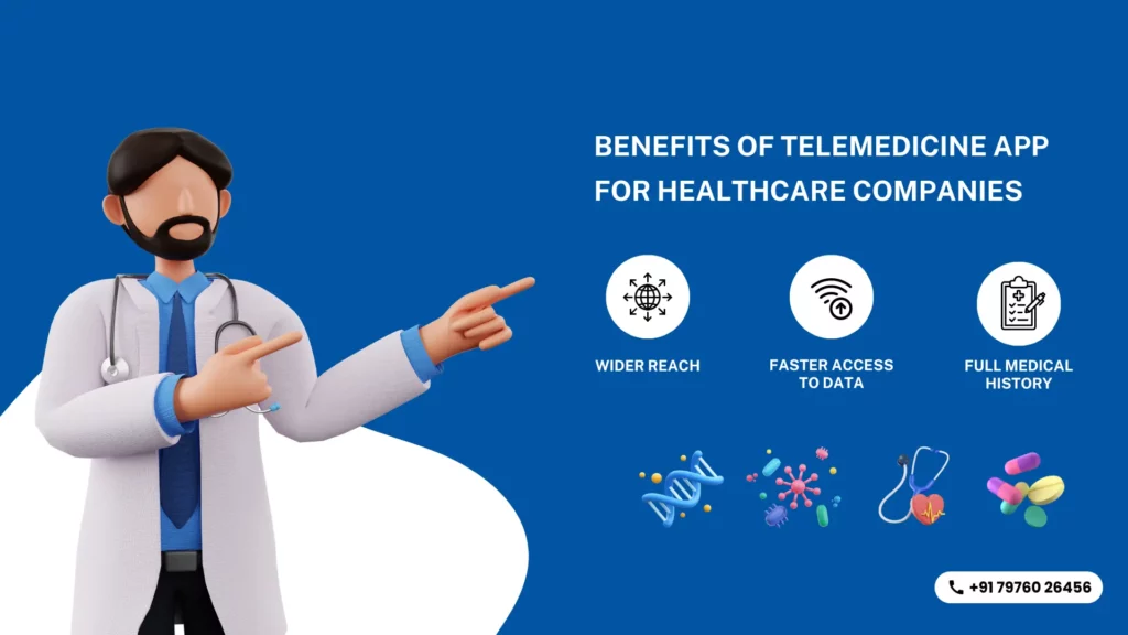 Benefits Telemedicine app for Companies
