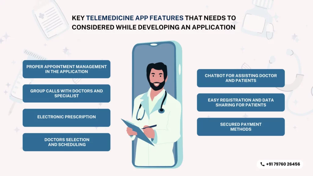 Key Telemedicine App Features