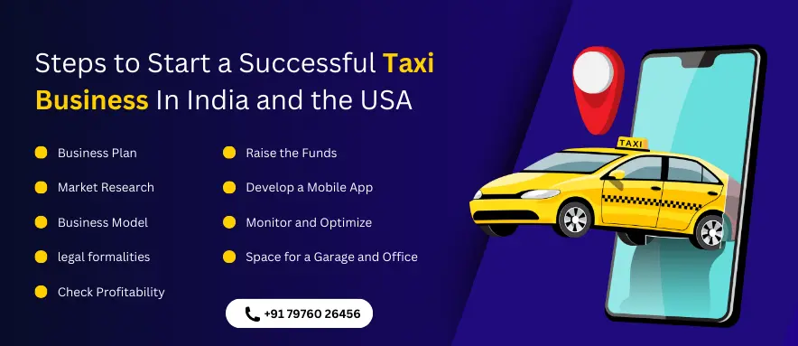 Steps of taxi booking app