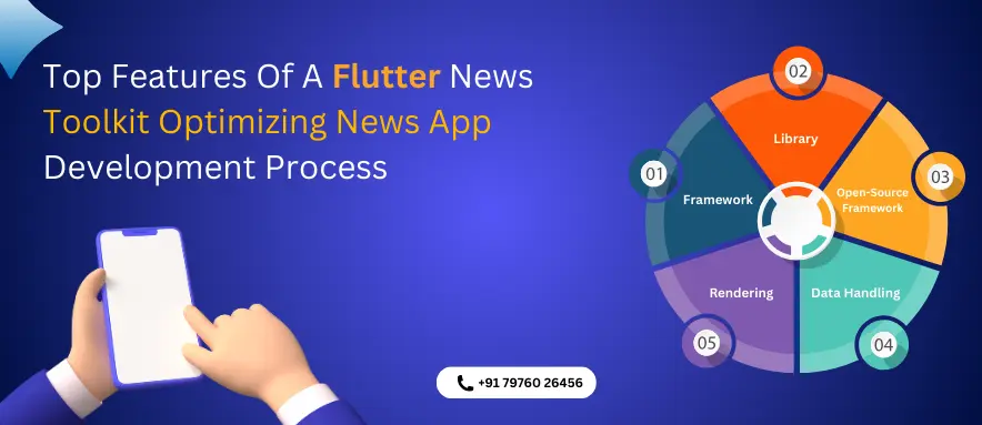 Features of flutter app