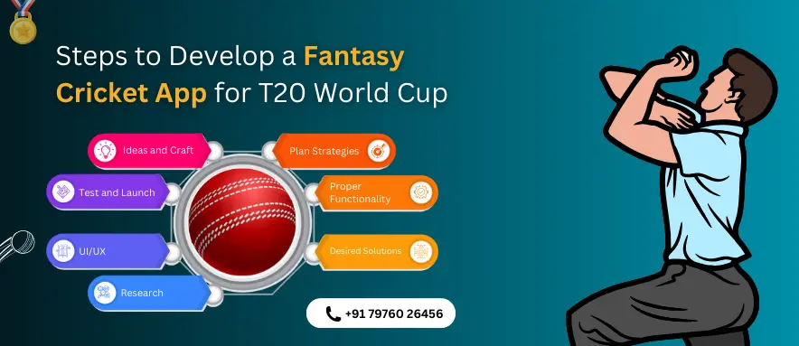 Fantasy Cricket App Step