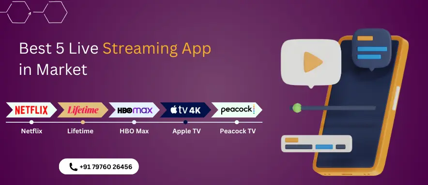 Streaming App Market