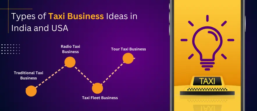 Type of taxi booking app