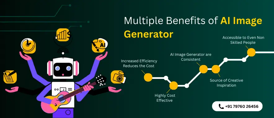 benefits of ai image app generator