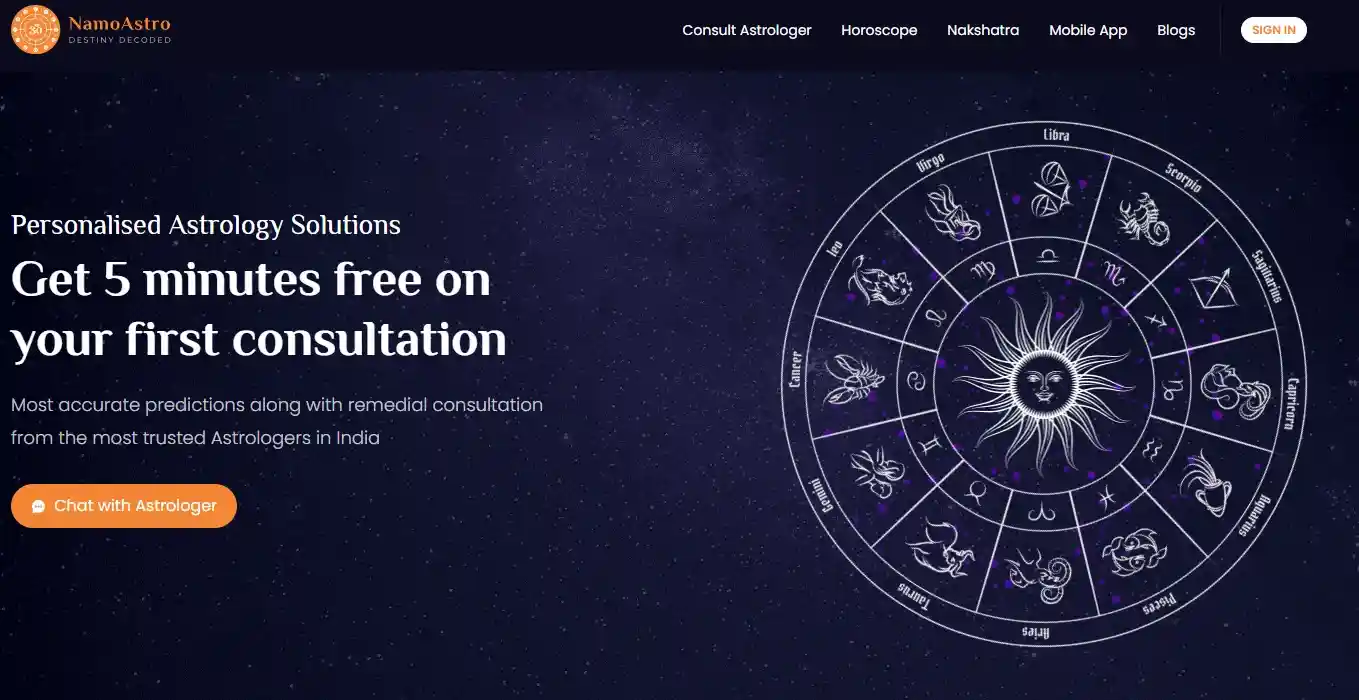 Namoastro Personalized Astrology Solutions