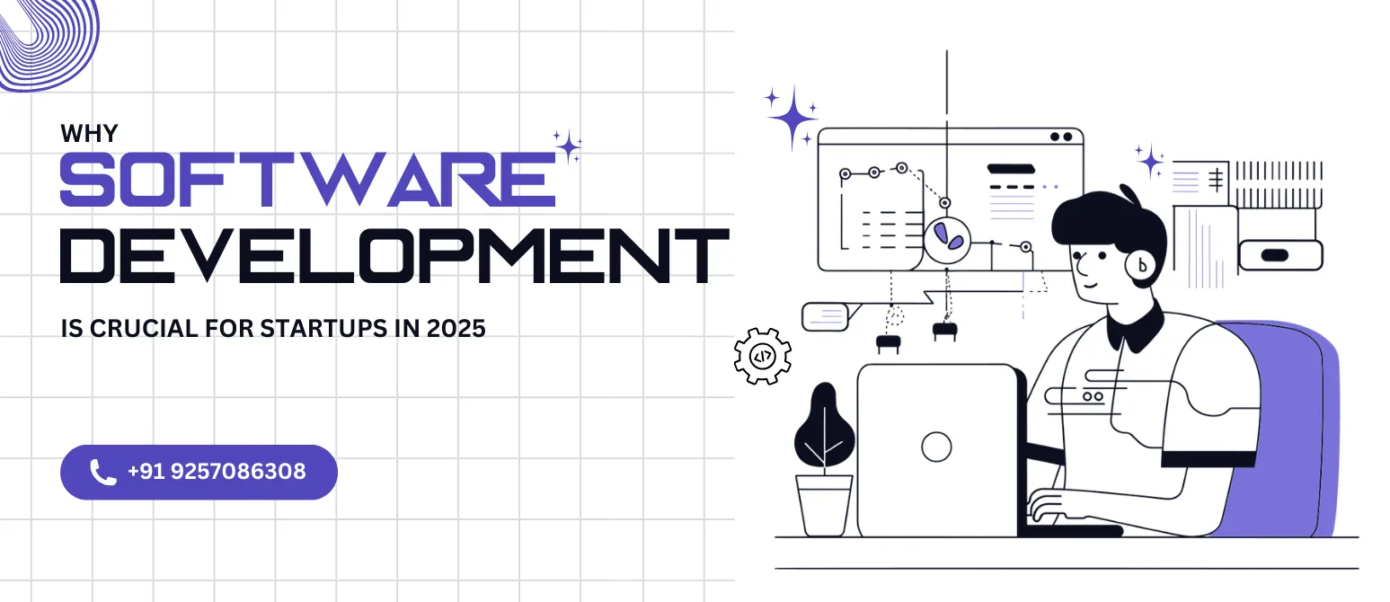 Graphic illustrating the importance of software development for startups in 2025, featuring developers, charts, and digital tools