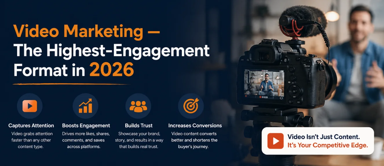 video marketing format for painters