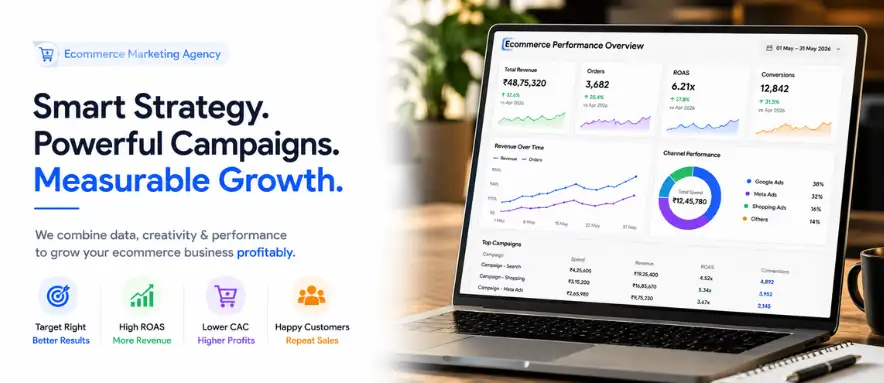 complete ecommerce funnel